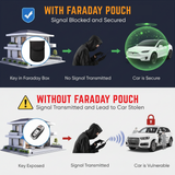 Faraday Pouches for Car Keys