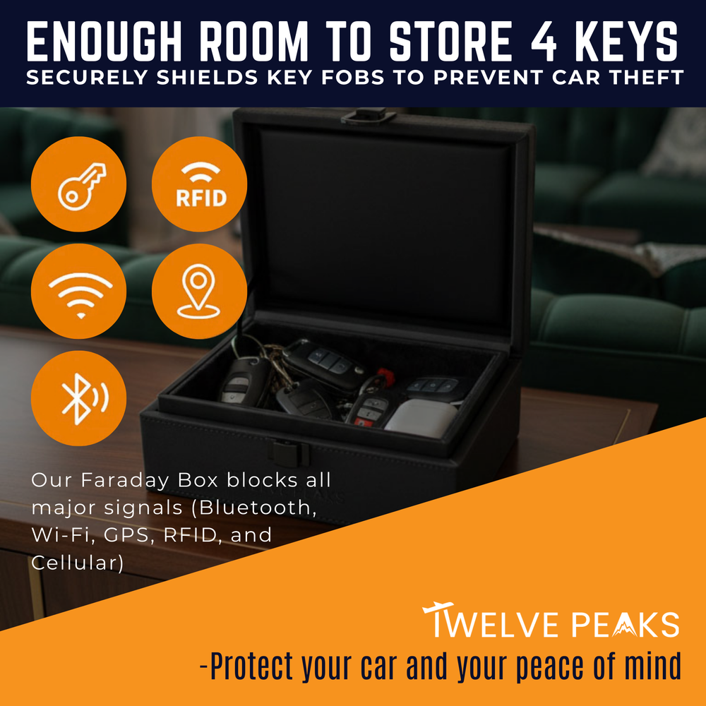 Twelve Peaks Faraday Box for Car Keys