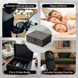 Faraday Box for Car Keys with 2 Pouches and 2 RFID Cards